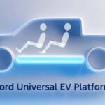 a new silhouette fords 30000 ev truck will be something very different 68dbb522ca74d