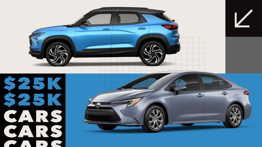 every 25000 car you can still buy in 2025 68dbea5739ea1