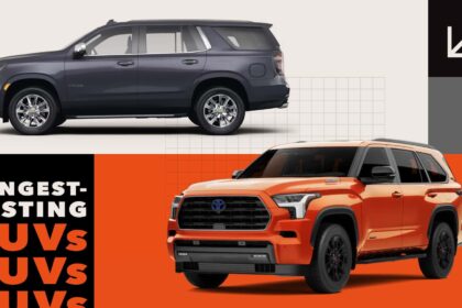 the 10 longest lasting suvs you can buy 68d54bd4dc6f9