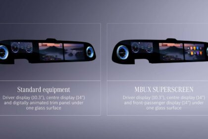 the base mercedes benz glc has a third screen you cant touch 68befe40da3ca