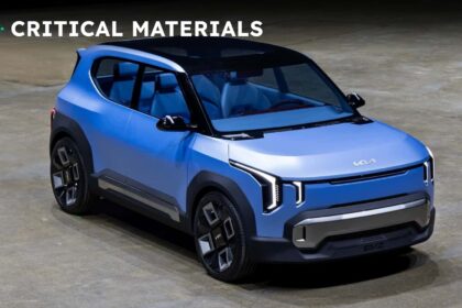 inside kias plan to win with affordable evs 68f0ecb755d28