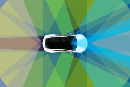 teslas robotaxi business is growing but the hard work is far from over 68f96e153a894