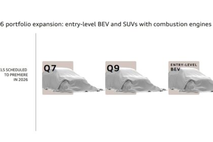 audi has three major debuts planned for 2026 6909b0ca793f0