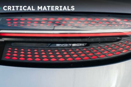 byd is speedrunning its takeover of europe 691c92a1dcbe3