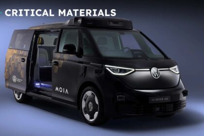 ev sales are slowing now the auto industry is banking on a self driving boom 690a17b8db2b2