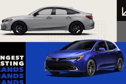 the 10 longest lasting car brands you can buy from 690cd4fa95481