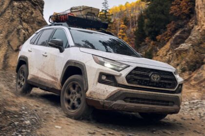 toyota recalls over 1 million cars for backup camera issues 690d3015baefd